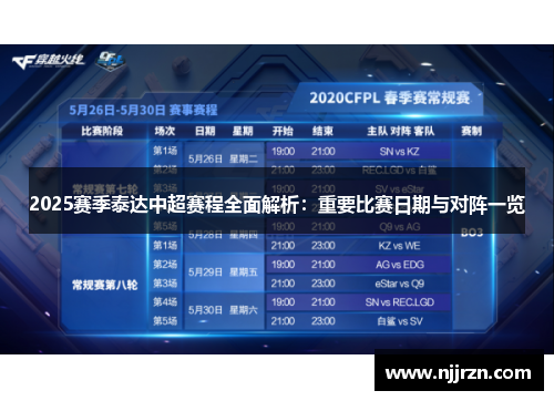 2025赛季泰达中超赛程全面解析：重要比赛日期与对阵一览