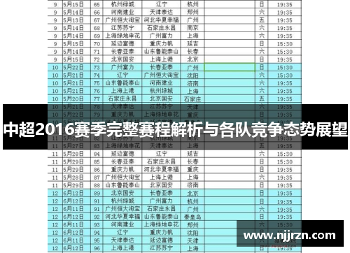 中超2016赛季完整赛程解析与各队竞争态势展望