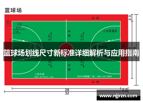 篮球场划线尺寸新标准详细解析与应用指南